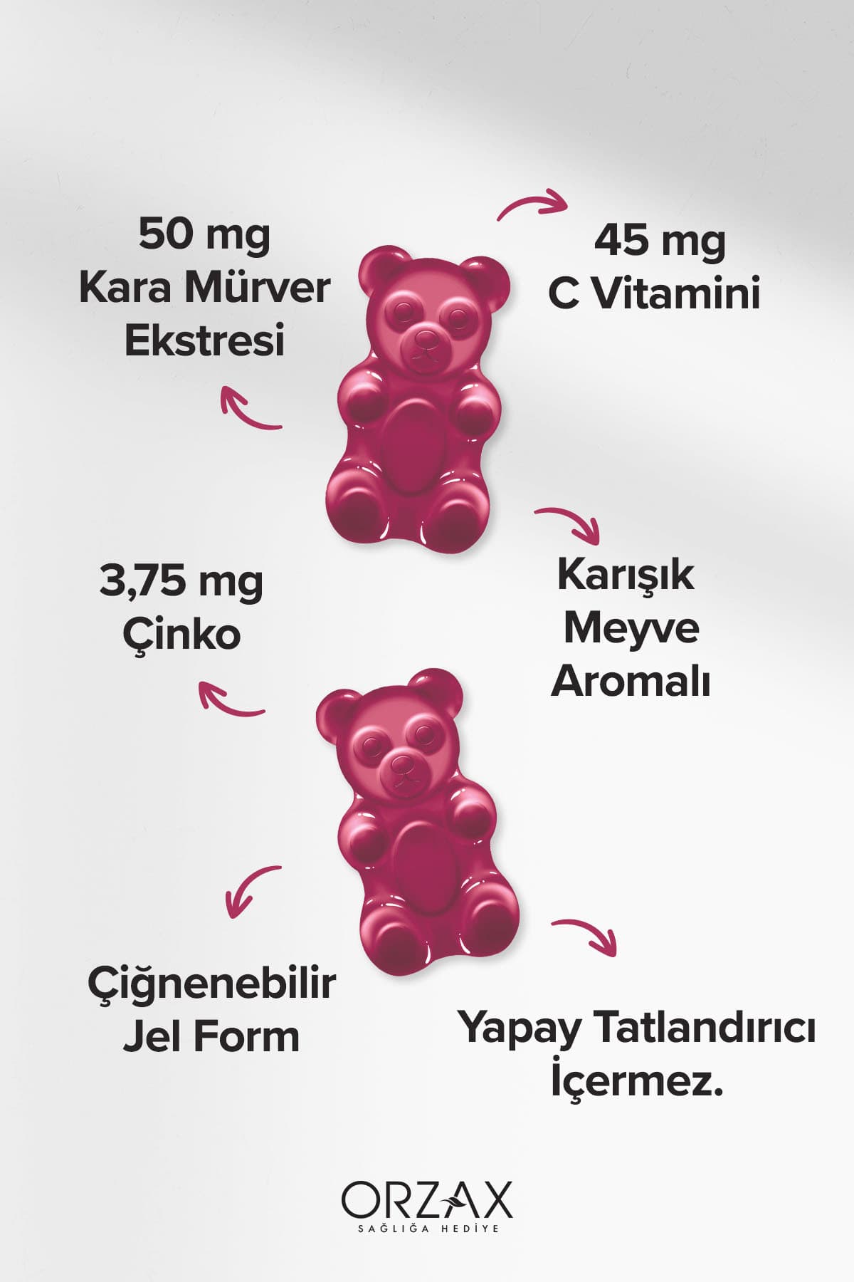 Gummies Sambucus Kids 60 Adet Çiğnenebilir Jel Form